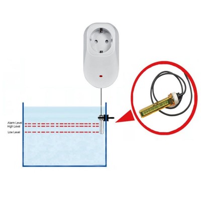 Fully Automatic The Excellent Best Water Level Controller